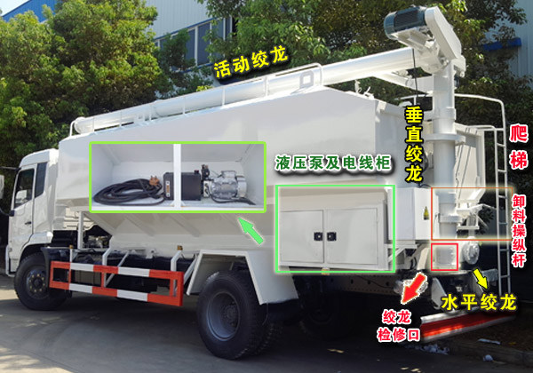 散装饲料车，饲料厂，养殖场专用车