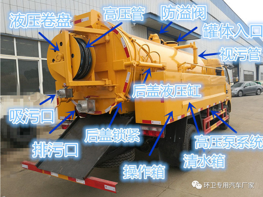 高端清洗吸污车两用车