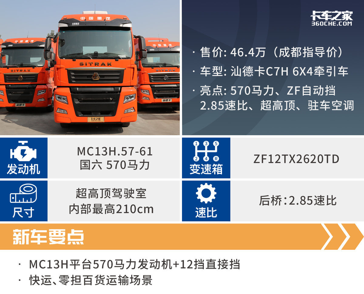570马力MC13H发动机! 汕德卡超高顶图解