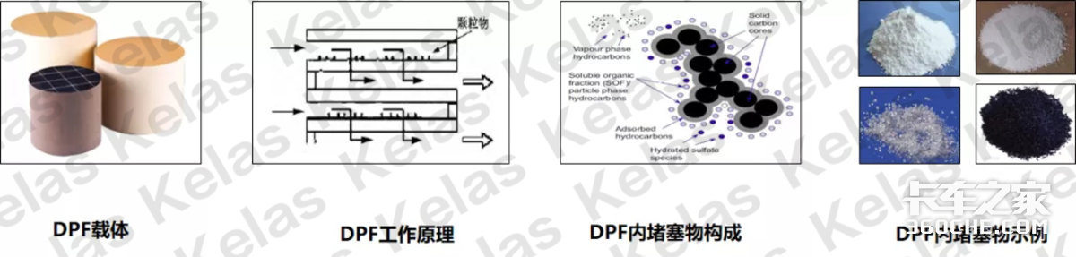 国六DPF堵塞该如何处理 清灰方式要规范