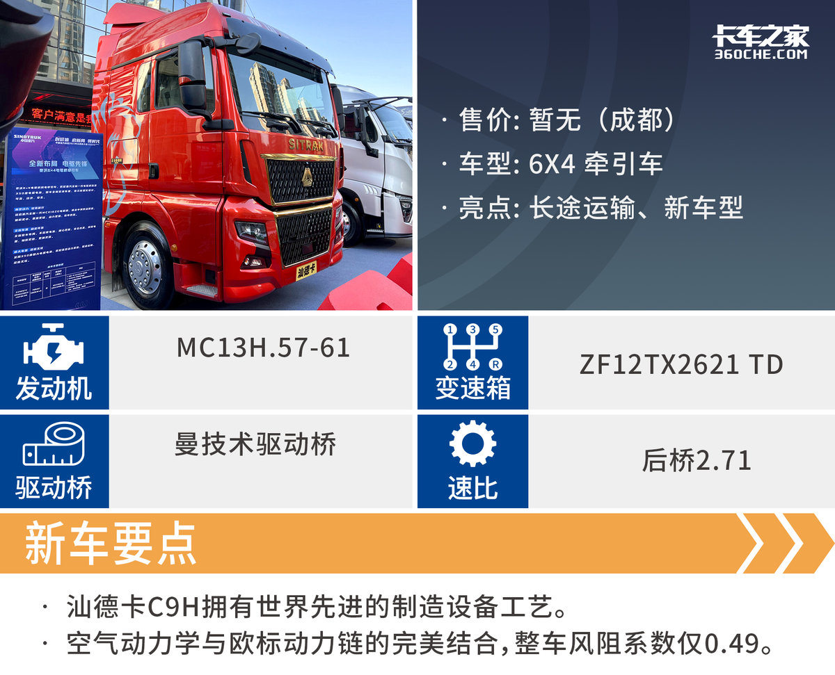 重汽年会丨氢能、纯电 、新车全新登台
