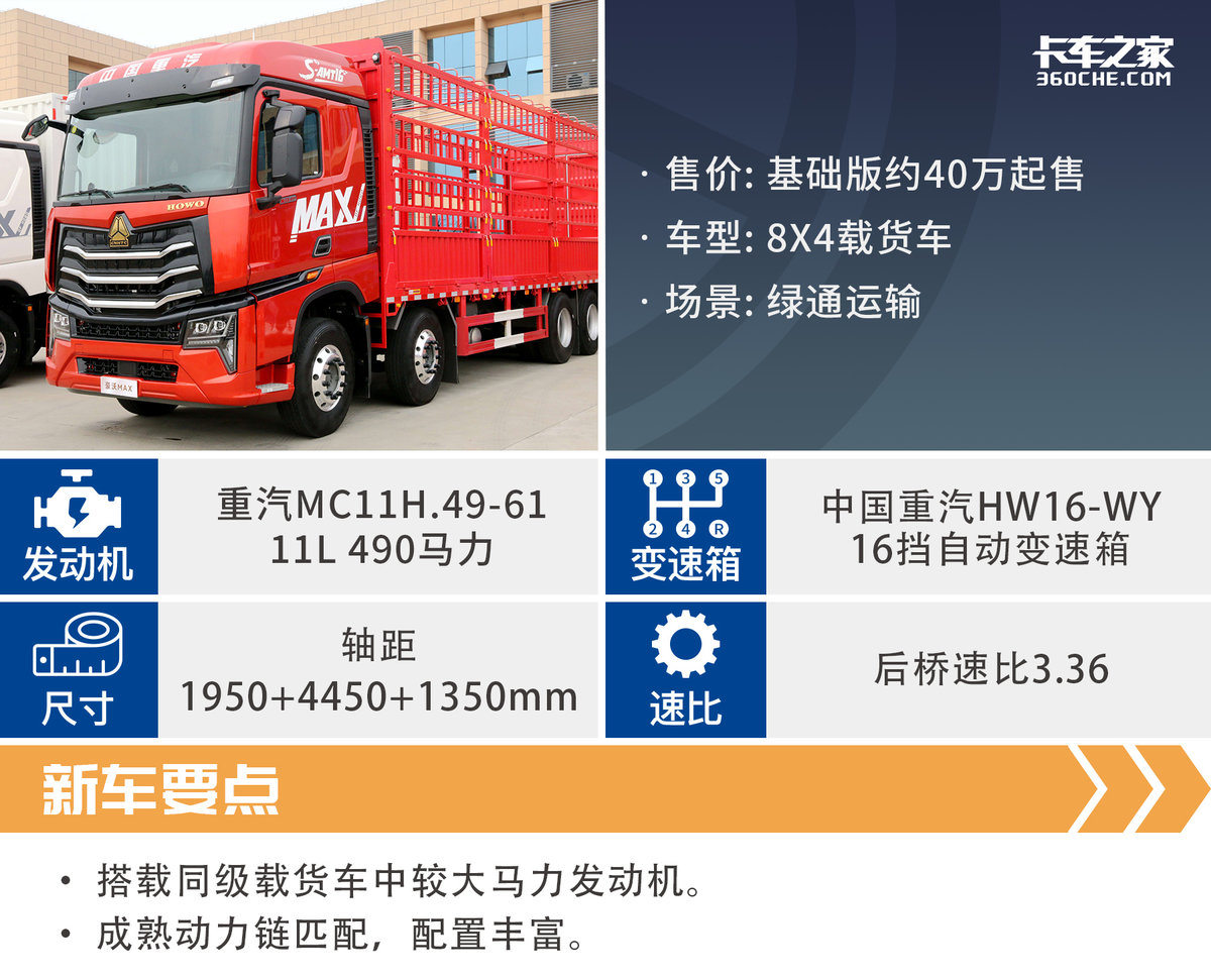 绿通车新顶流 490马力豪沃MAX令人上头