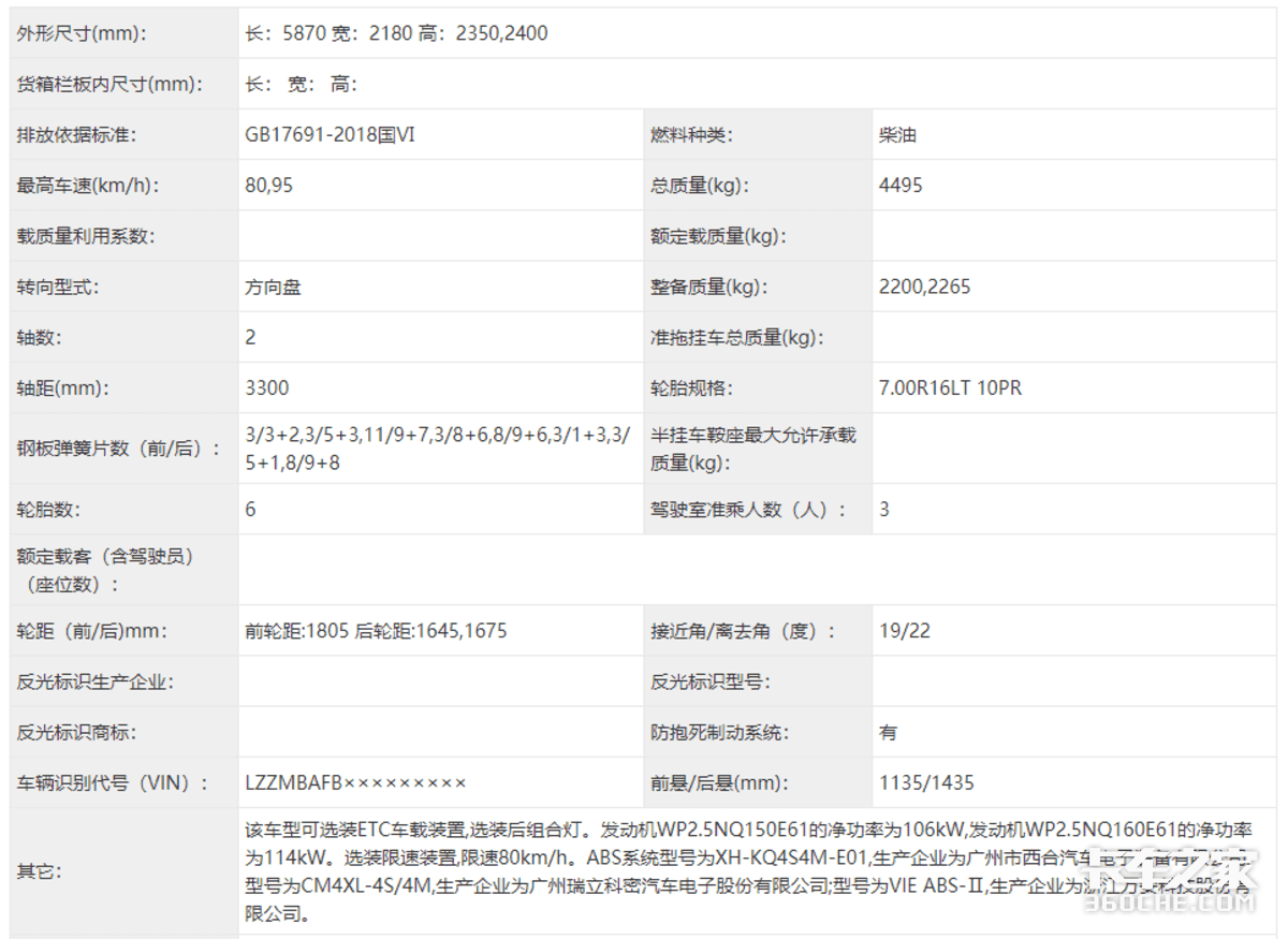 从重卡到轻卡？ 重汽黄河新产品将登场