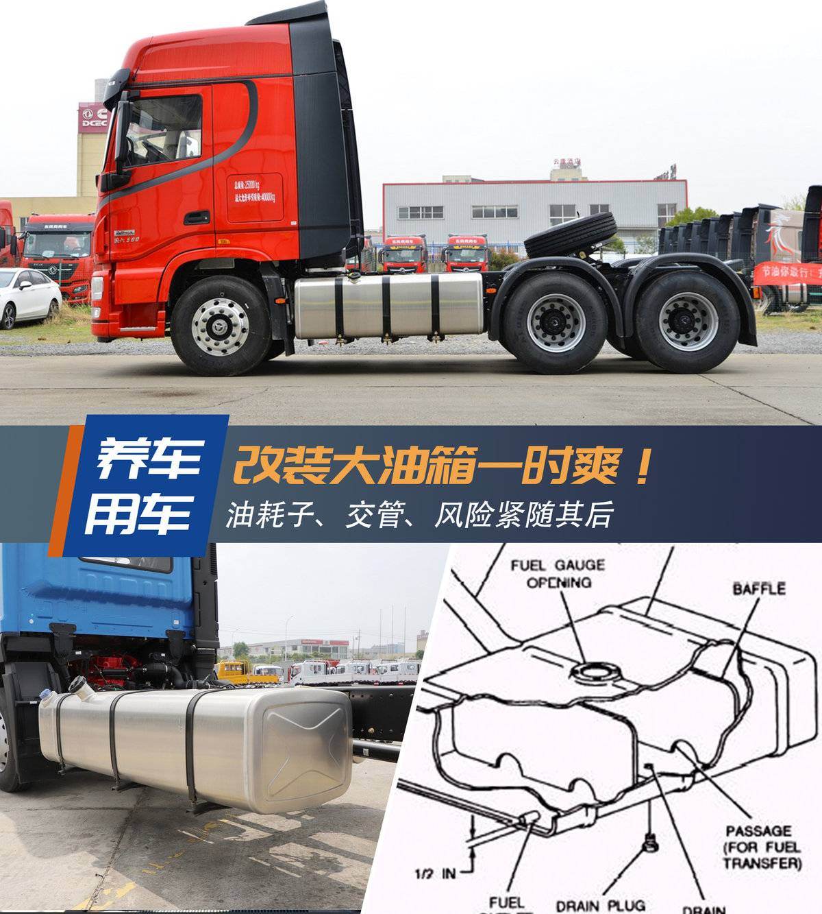 改装大油箱一时爽 这些后果不堪设想！