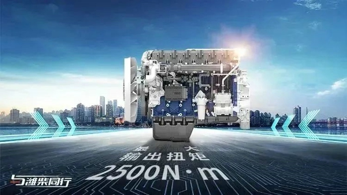 潍柴41万台增25% 全柴超22万 前7月多缸柴油机销量出炉