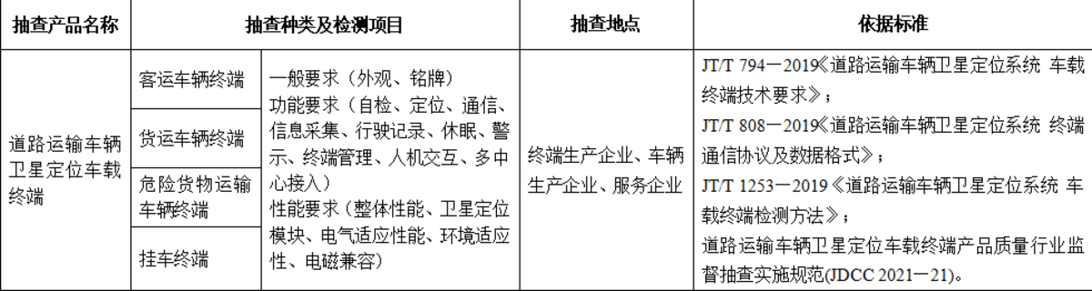 转发收藏！2024上半年政策大盘点