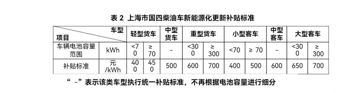 转发收藏！2024上半年政策大盘点