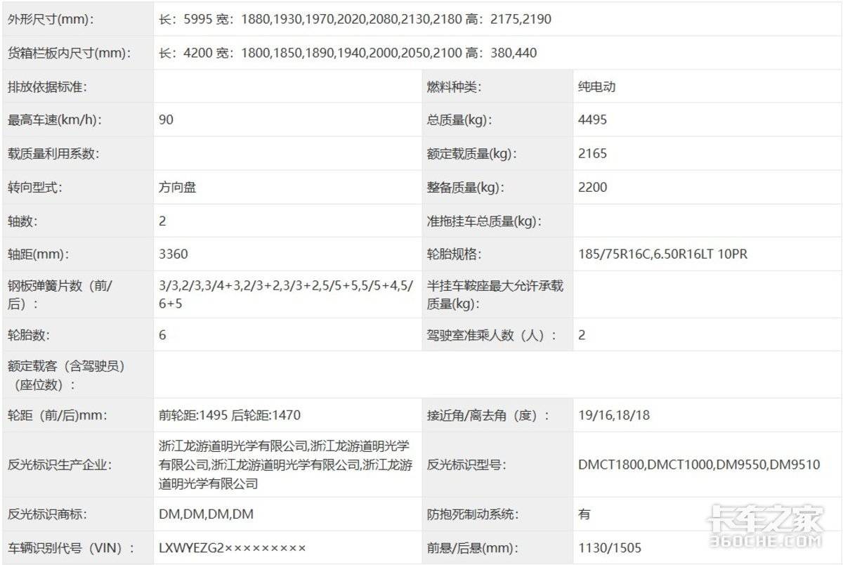 江铃纯电小卡来了！前卫外观核载超2吨