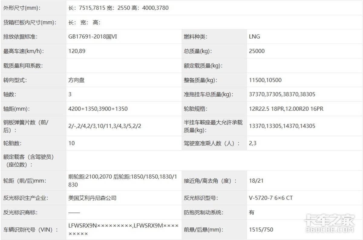 J7大马力燃气版来了 660马力气贯山河！