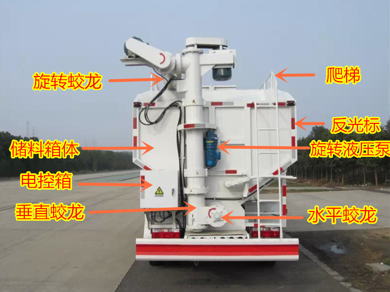 散装饲料运输车