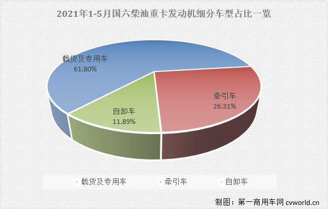 细分车型.png