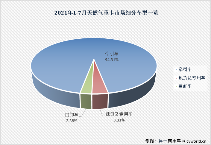 细分车型.png