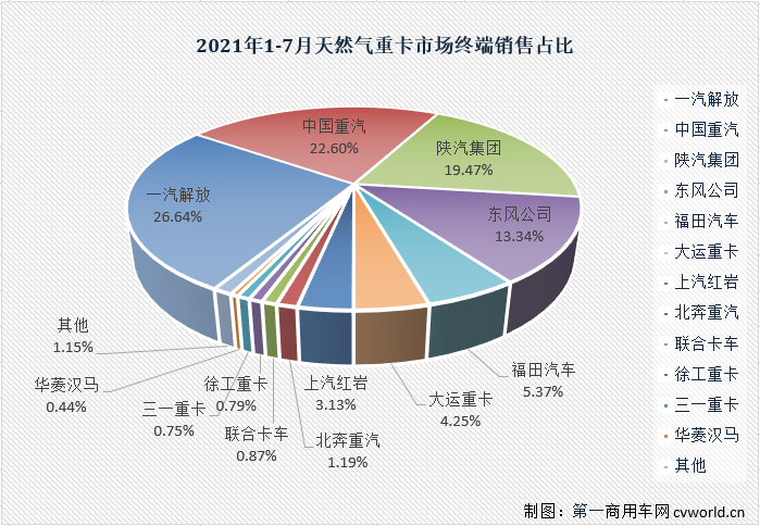 份额2.png