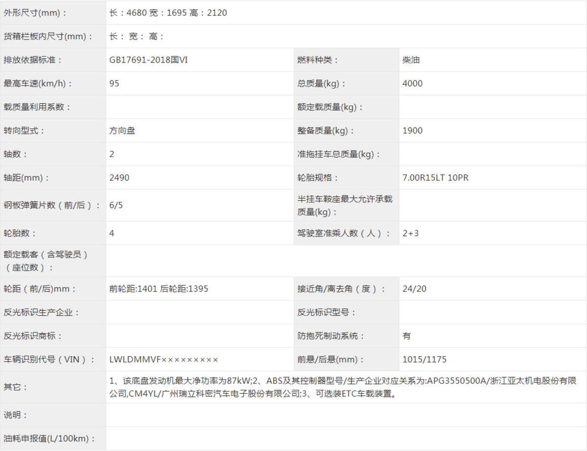 搭载4KK1 庆铃这几款车排量均符合新规