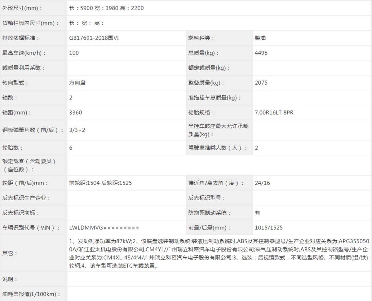 搭载4KK1 庆铃这几款车排量均符合新规