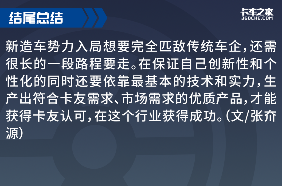 新手购车遇难题 传统车企/新势力该选谁