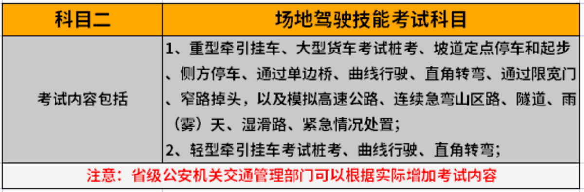 新规降低行业门槛 能吸引年轻人进入吗