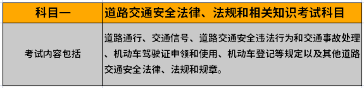 新规降低行业门槛 能吸引年轻人进入吗