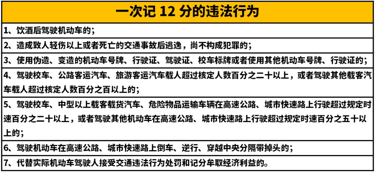 新规降低行业门槛 能吸引年轻人进入吗