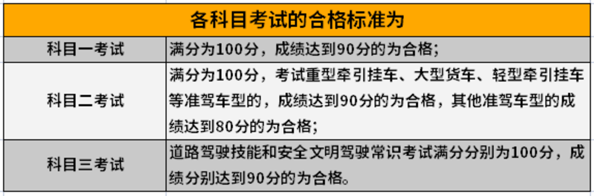 新规降低行业门槛 能吸引年轻人进入吗