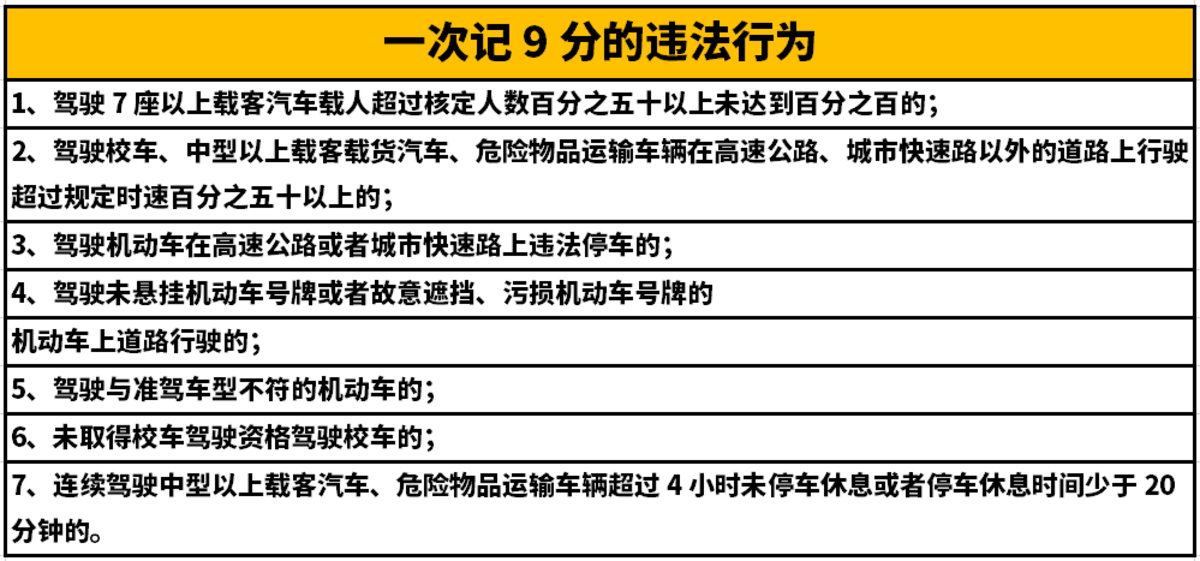 新规降低行业门槛 能吸引年轻人进入吗