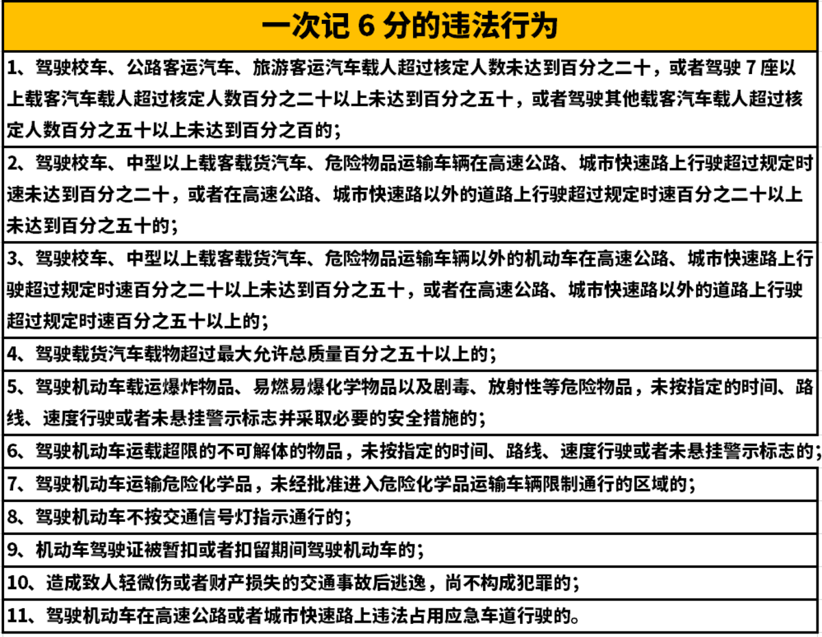 新规降低行业门槛 能吸引年轻人进入吗