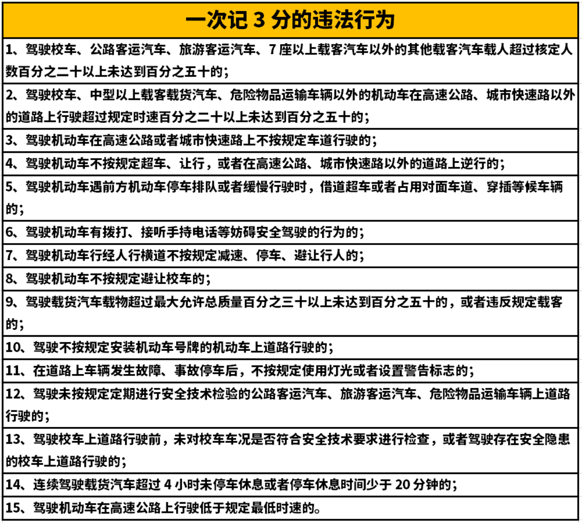 新规降低行业门槛 能吸引年轻人进入吗