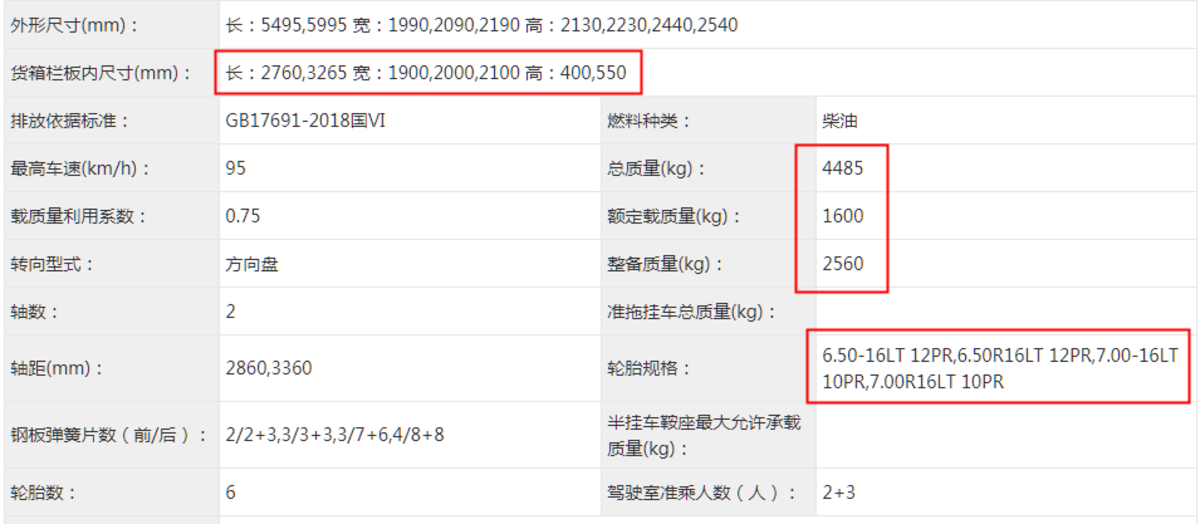 2.5L、新能源各占半边 353批次轻卡分析