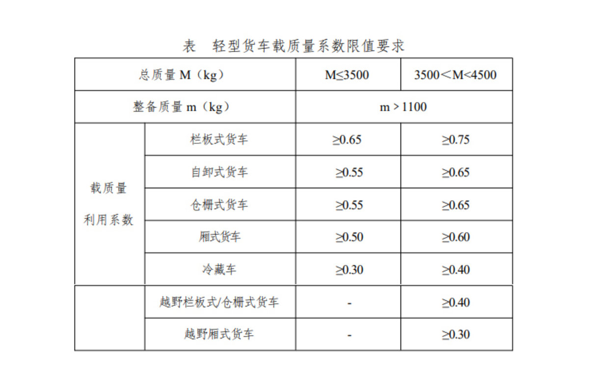 广州车管所开经销商座谈会落实蓝牌新规