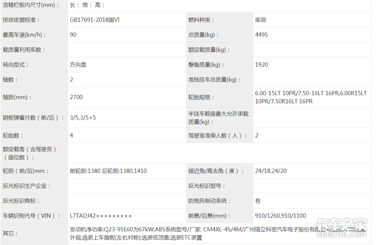 未来蓝牌自卸会是什么样? 轮胎前小后大