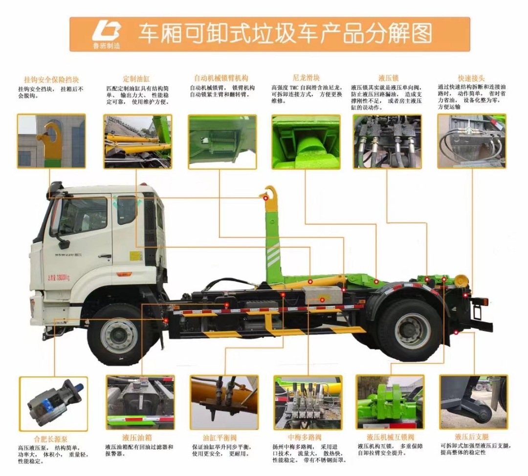 重汽豪沃·勾臂垃圾车价格