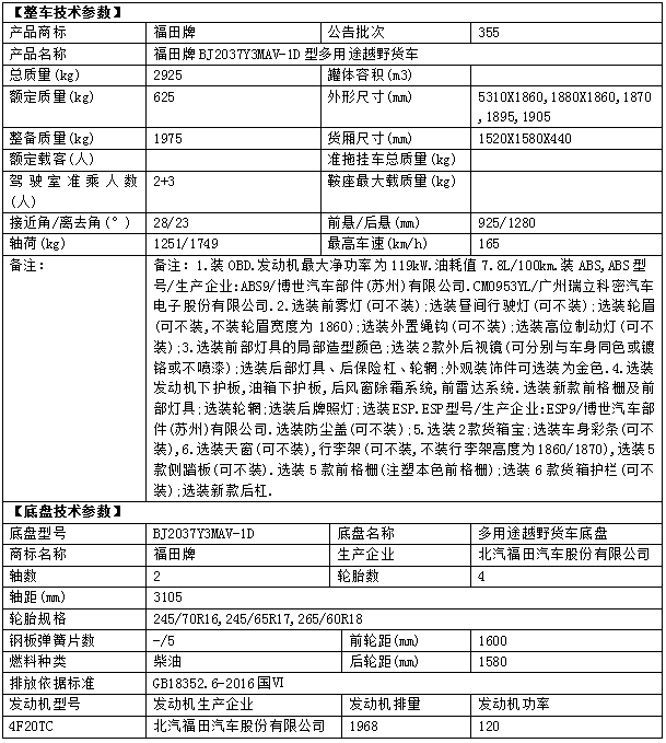 福田皮卡指挥车多少钱