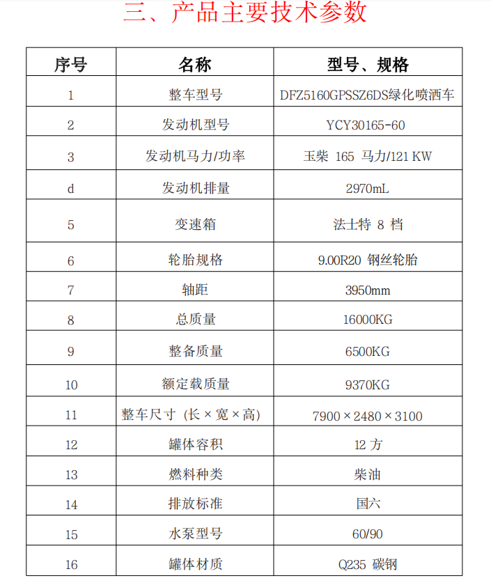 国六东风K6 12方洒水车产品介绍