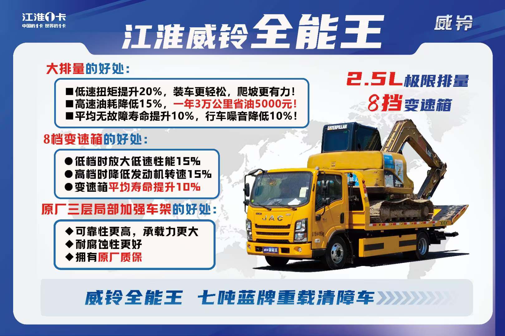 江淮威铃全能王清障车厂家价格