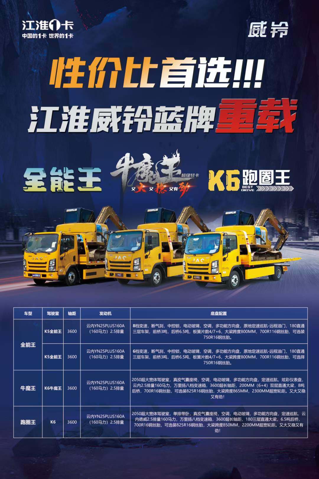 买重载清障找威铃-江淮重载车领头军