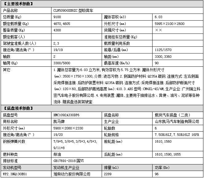 凯马福运来黄牌清洗吸污车，大马力，高性价比！