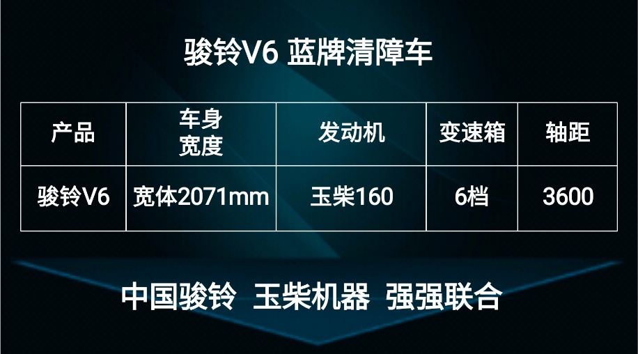 骏铃V6宽体玉柴160清障车 百万公里无大修